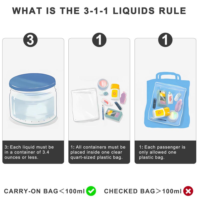 Lermende 2pcs Clear Toiletry Bag TSA Approved Travel Bag,Carry On for Travel,Airport Airline Accessories Compliant Bag,Quart Sized Makeup Cosmetic bag Women Men (Clear, 3 Pack) - Image 4